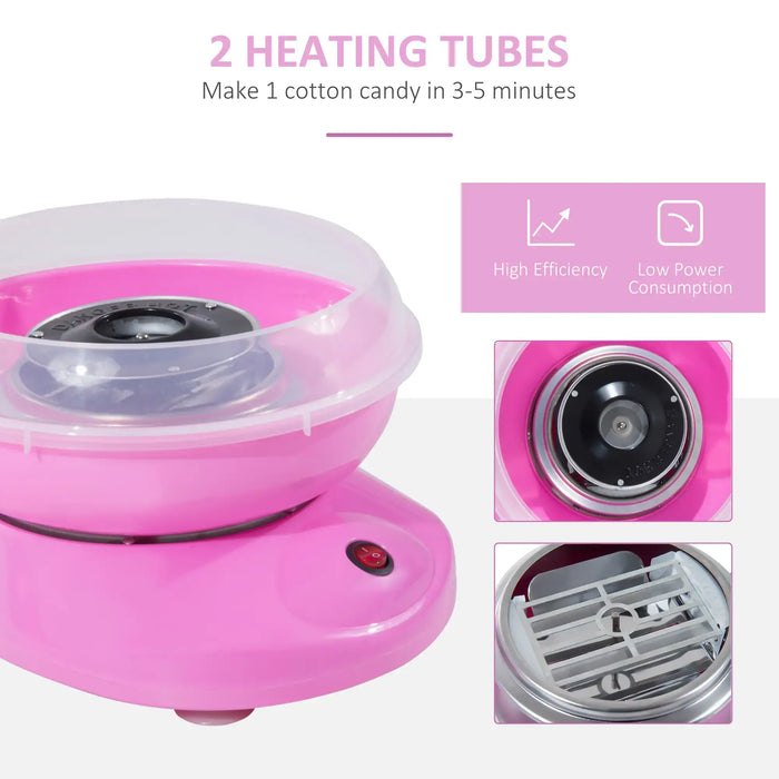 Pink cotton candy machine with text on efficiency and power consumption.