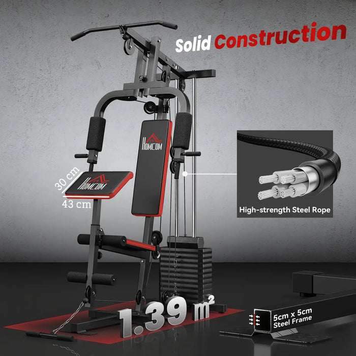 Home gym equipment with solid construction features highlighted on a gray background