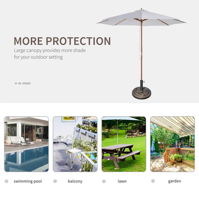 Outdoor umbrella with text 'More Protection' and images of its use in various outdoor settings.
