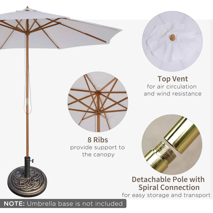 Patio umbrella with features highlighted on a white background