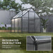 Walk-in Polycarbonate Greenhouse in Grey (190 x 190cm) - Little and Giant Explorers Outsunny