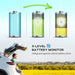 Portable Car Fridge 16L - Adjustable Temperature -20℃ to 10℃ - Little and Giant Explorers Outsunny