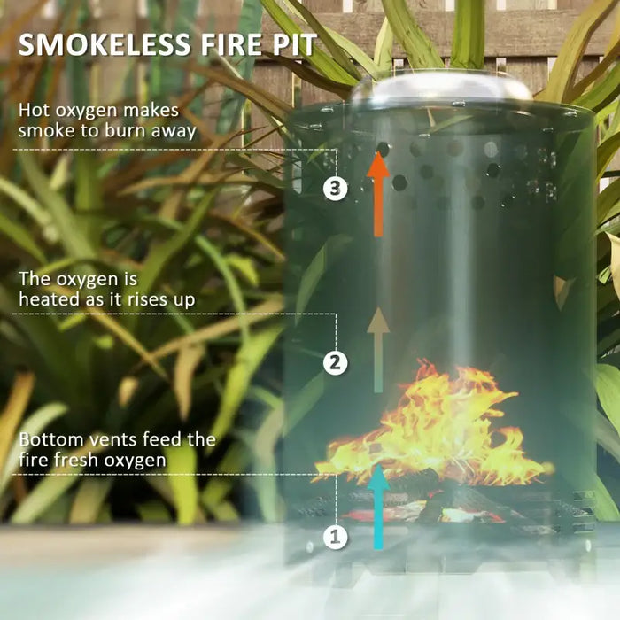 Portable Smokeless Fire Pit – Green Stainless Steel | Secondary Combustion OUTSUNNY - Little and Giant Explorers Outsunny