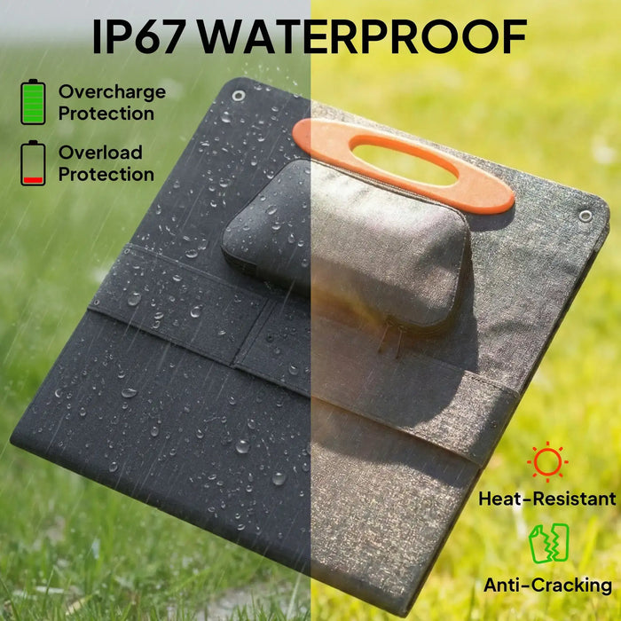 Portable 100W briefcase solar panel with waterproof, heat-resistant, and anti-cracking features