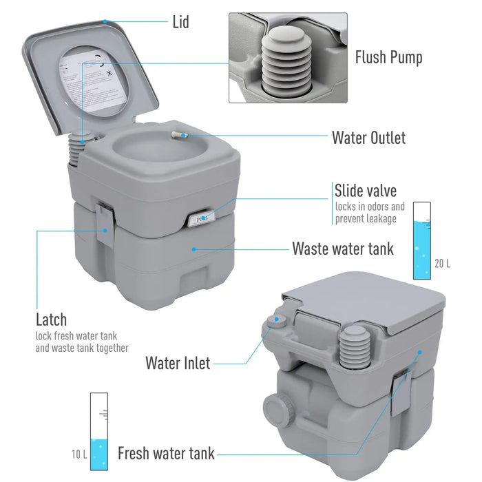 Portable Travel Mobile Toilet with 2 Detachable Tanks in Grey - Little and Giant Explorers Outsunny
