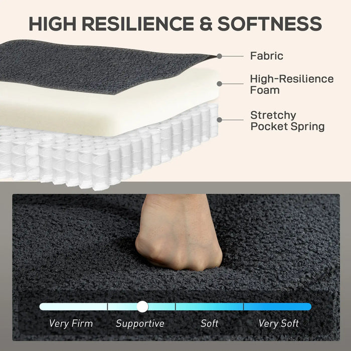 Diagram of mattress layers with labeled components and a foot for scale.