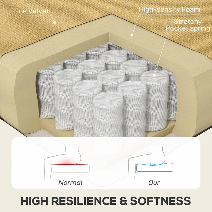 Retro Wingback Accent Chair – Yellow | Snow Flannel Upholstery with Wooden Frame HOMCOM - Little and Giant Explorers