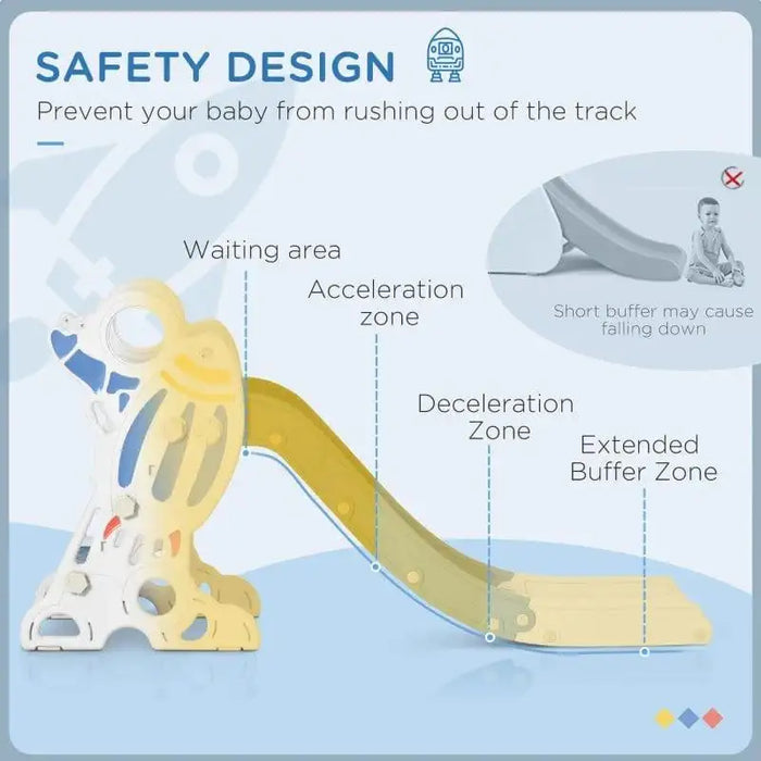 Rocket-themed toddler slide with safety buffer, labeled zones, and blue indoor design