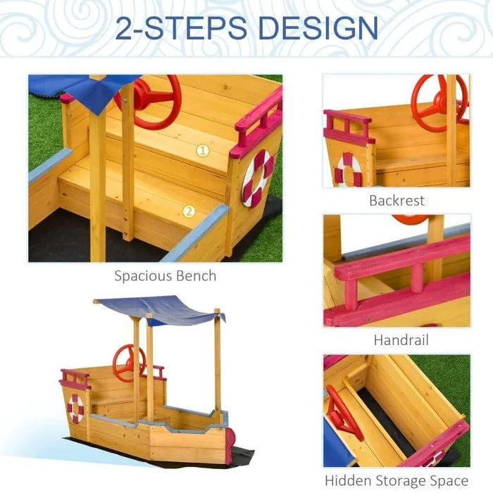Wooden ship sandbox with blue canopy, red steering wheel, storage bench, handrails, and life rings