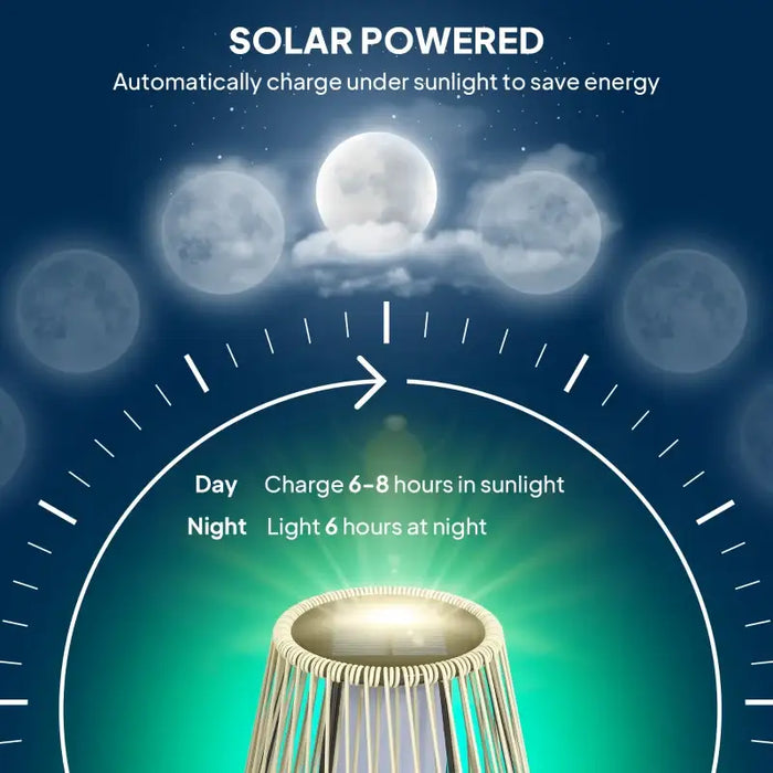 Solar Rattan Floor Lamp – Boho Garden Lantern | Round Wicker Shade - Warm LED Light OUTSUNNY - Little and Giant Explorers Outsunny