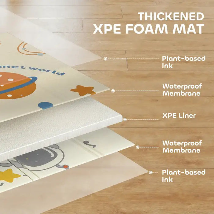 Space Baby Play Mat – Reversible Astronaut and Planet Design | Foldable 2.57㎡ Coverage AIYAPLAY - Little and Giant Explorers AIYAPLAY