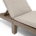 Sunlounger with Cushion 'Daytona' in Cappuccino - Little and Giant Explorers Keter