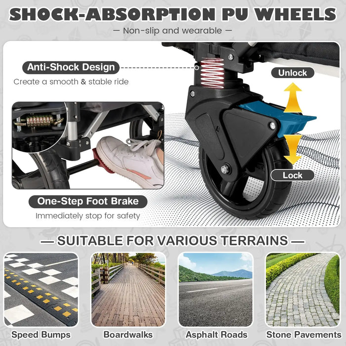Shock-absorption PU wheels with features and suitability for various terrains.