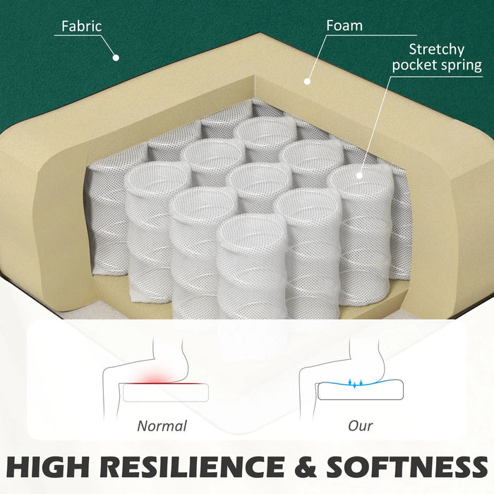 Two-Seater Velvet Sofa – Green | Wooden Frame - Pocket Spring Cushioning HOMCOM - Little and Giant Explorers