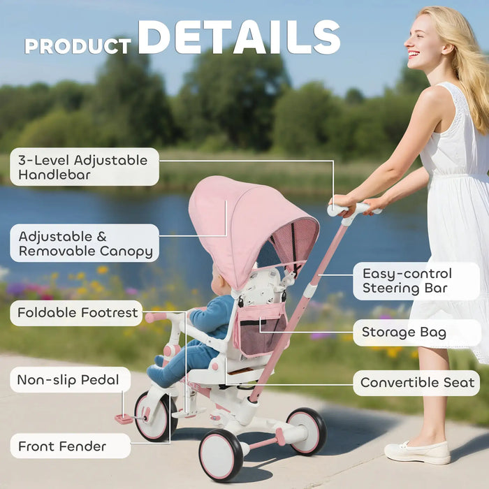 Pink stroller with features labeled, being pushed by a woman outdoors.