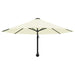 Wall-Mounted Parasol with Metal Pole in Sand - Little and Giant Explorers vidaXL