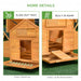 Wooden Chicken Coop with Nesting Boxes and Tray in Yellow - Little and Giant Explorers PawHut