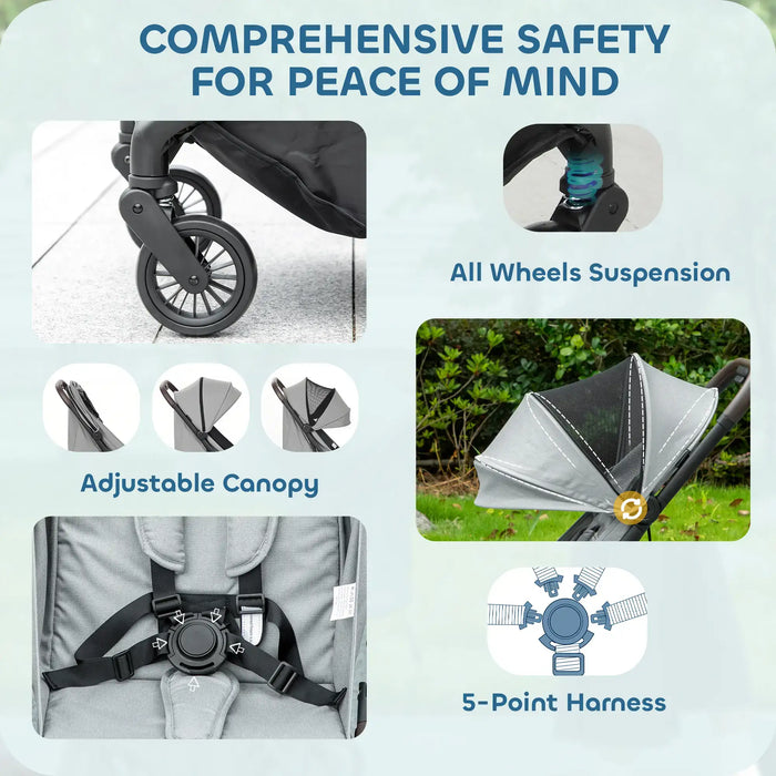 Baby stroller features with text 'Comprehensive Safety for Peace of Mind' on a light blue background.