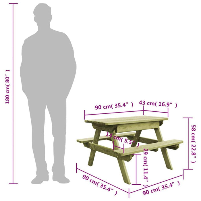 Children's Picnic Table with Benches - Little and Giant Explorers vidaXL