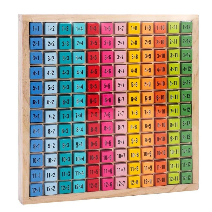 Wooden 12x12 multiplication table blocks in a colorful educational grid for kids