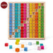 Wooden multiplication table blocks math learning toy, colorful 12x12 grid with 145 pieces.